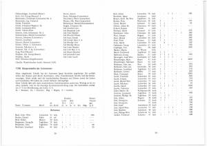 Einwohnerlisten Birkenau Teil 2 Seite 20