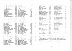 Einwohnerlisten Birkenau Teil 2 Seite 23