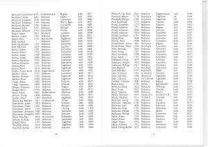 Einwohnerlisten Birkenau Teil 2 Seite 26