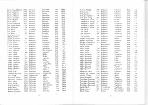 Einwohnerlisten Birkenau Teil 2 Seite 27