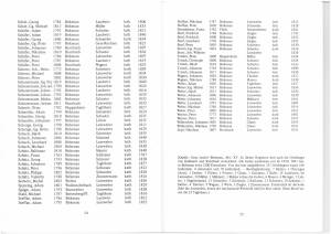 Einwohnerlisten Birkenau Teil 2 Seite 28